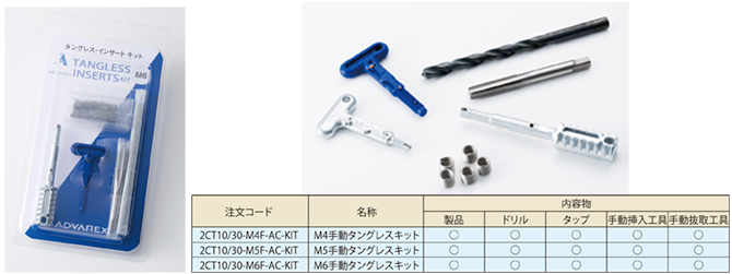 タングレス挿入工具（兼用Ｕ並目用タングレス(ソウニュウコウグ 2KHEC-06 標準(または鉄) 生地(または標準) - 4