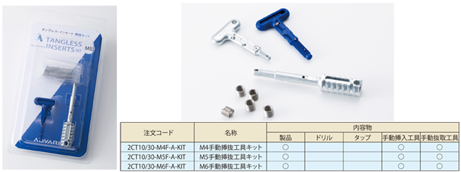 品質が完璧 アドバネクス 挿入工具 M2用 2CT10M2F 3349381